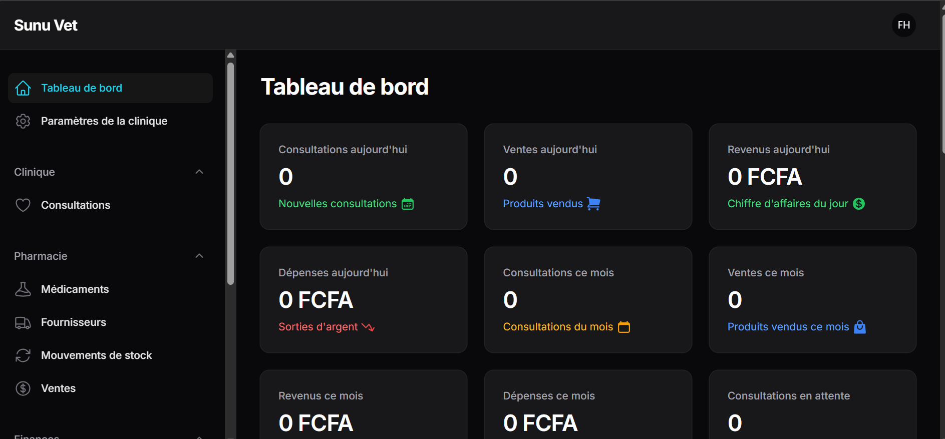 Interface SunuVet
